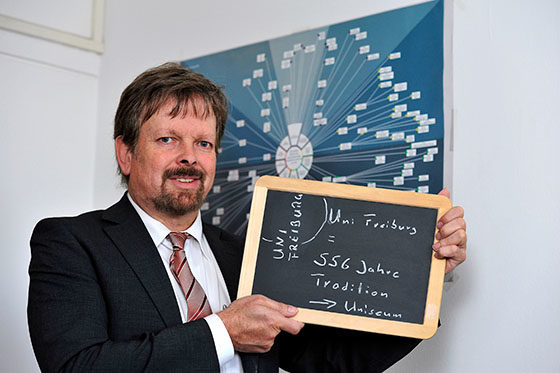 netzwerk südbaden